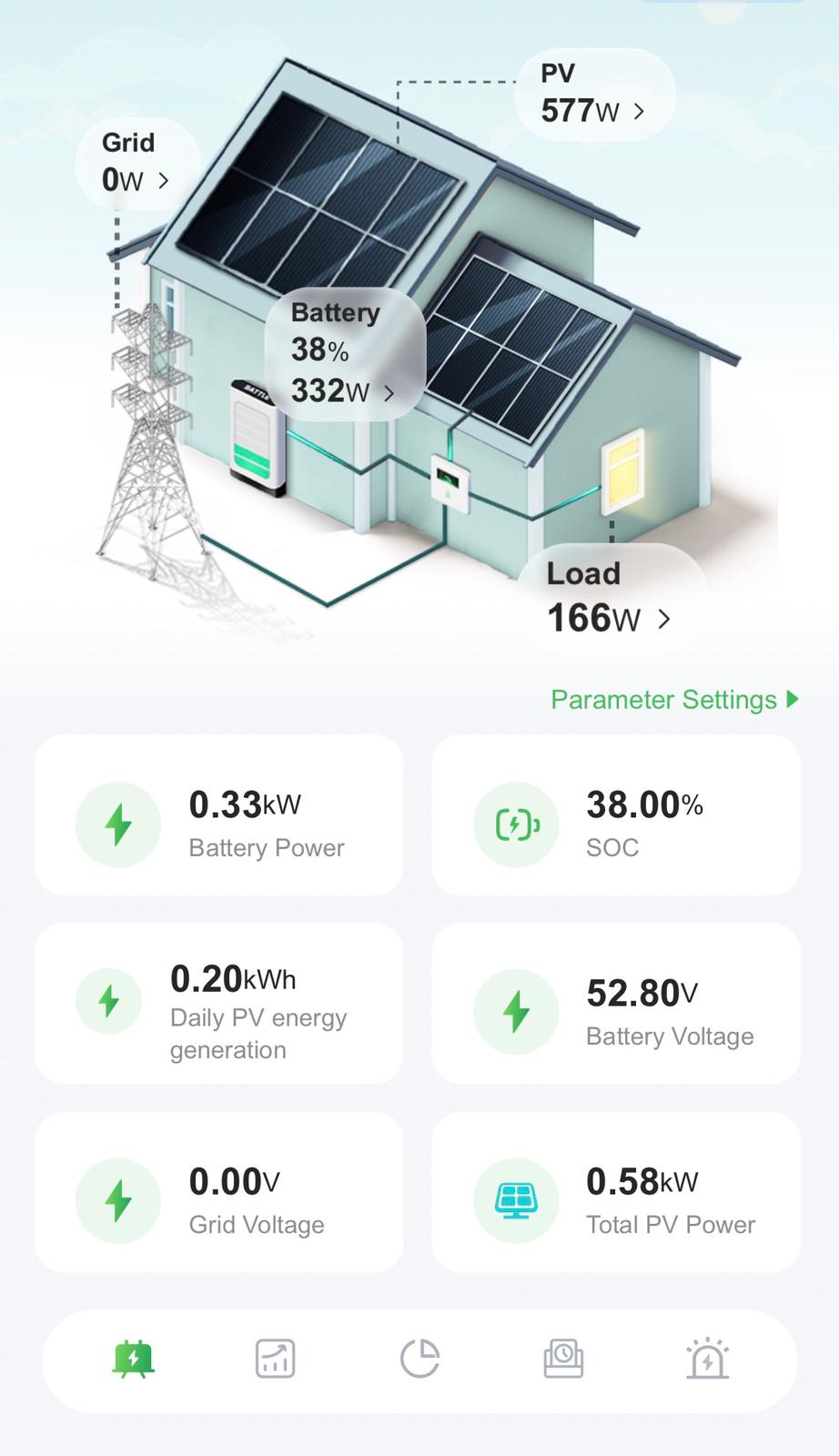 Solar Hybrid Inverter 11kW Off/On Grid and 16kwh 48V Fogstar Battery